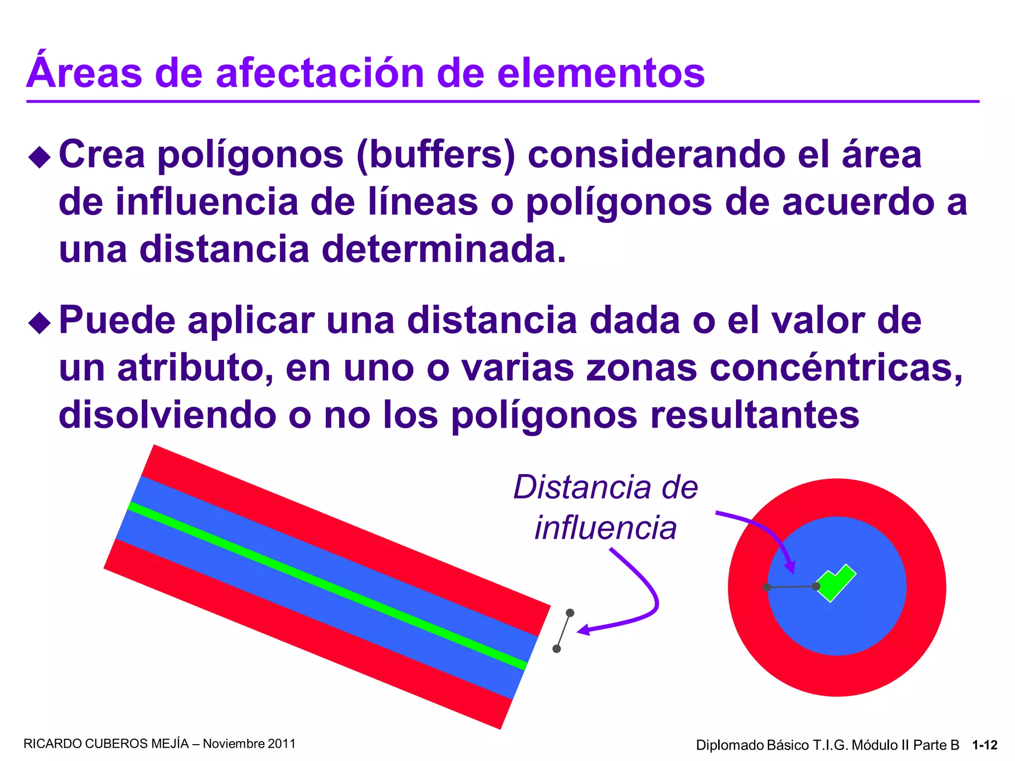 Áreas de afectación de elementos
 Crea   polígonos (buffers) considerando el área
    de influencia de líneas o polígonos de acuerdo a
    una distancia determinada.
 Puede    aplicar una distancia dada o el valor de
    un atributo, en uno o varias zonas concéntricas,
    disolviendo o no los polígonos resultantes
                                         Distancia de
                                          influencia




RICARDO CUBEROS MEJÍA – Noviembre 2011              Diplomado Básico T.I.G. Módulo II Parte B 1-12
 