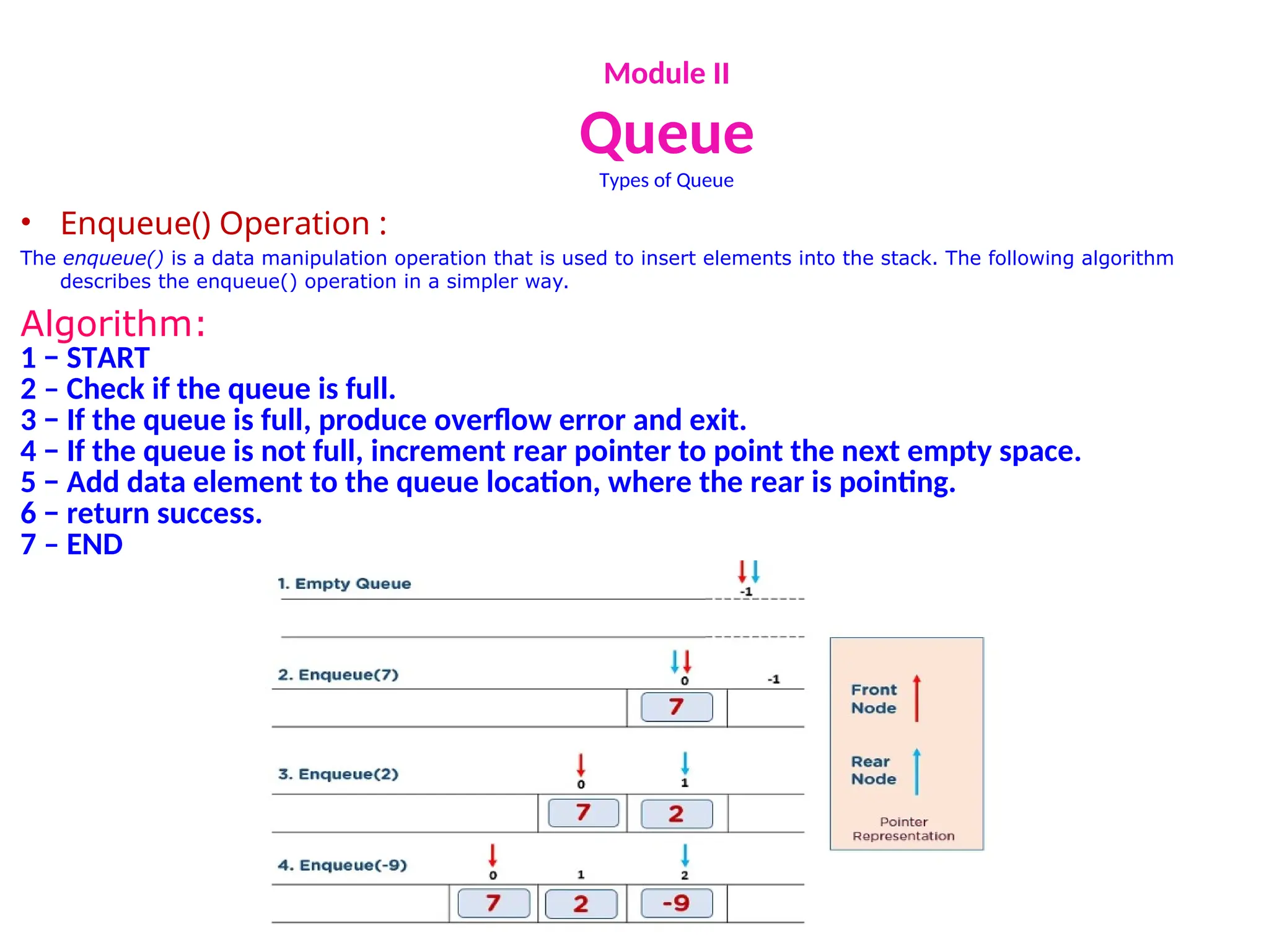 Module II
Queue
Types of Queue
• Enqueue() Operation :
The enqueue() is a data manipulation operation that is used to insert elements into the stack. The following algorithm
describes the enqueue() operation in a simpler way.
Algorithm:
1 − START
2 – Check if the queue is full.
3 − If the queue is full, produce overflow error and exit.
4 − If the queue is not full, increment rear pointer to point the next empty space.
5 − Add data element to the queue location, where the rear is pointing.
6 − return success.
7 – END
 