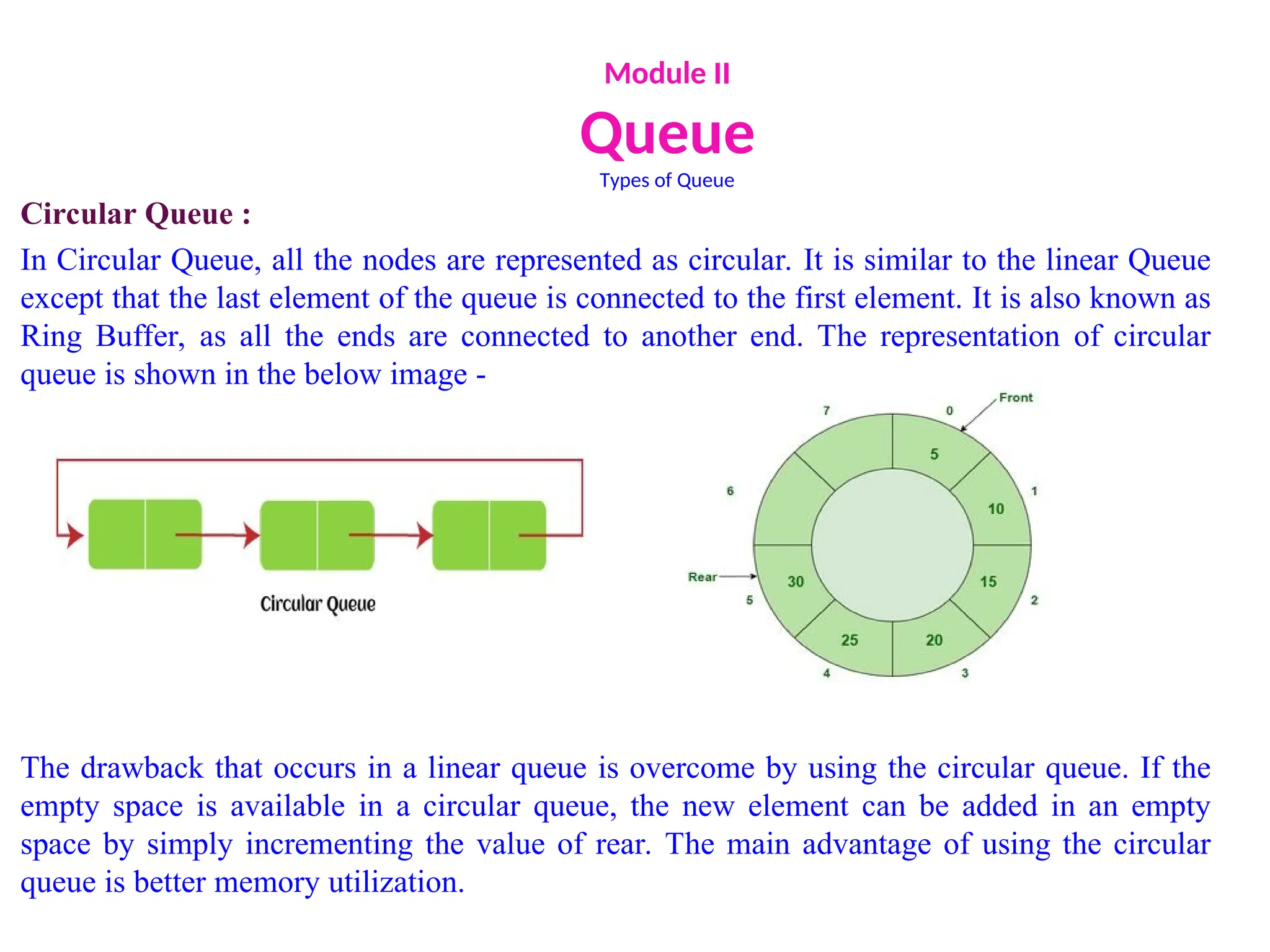 Module II
Queue
Types of Queue
Circular Queue :
In Circular Queue, all the nodes are represented as circular. It is similar to the linear Queue
except that the last element of the queue is connected to the first element. It is also known as
Ring Buffer, as all the ends are connected to another end. The representation of circular
queue is shown in the below image -
The drawback that occurs in a linear queue is overcome by using the circular queue. If the
empty space is available in a circular queue, the new element can be added in an empty
space by simply incrementing the value of rear. The main advantage of using the circular
queue is better memory utilization.
 