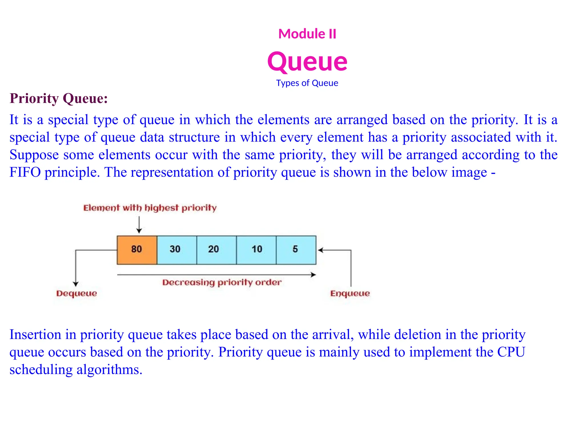 Module II
Queue
Types of Queue
Priority Queue:
It is a special type of queue in which the elements are arranged based on the priority. It is a
special type of queue data structure in which every element has a priority associated with it.
Suppose some elements occur with the same priority, they will be arranged according to the
FIFO principle. The representation of priority queue is shown in the below image -
Insertion in priority queue takes place based on the arrival, while deletion in the priority
queue occurs based on the priority. Priority queue is mainly used to implement the CPU
scheduling algorithms.
 