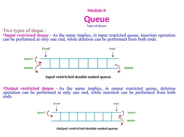 The Queue in Data structure and algorithm | PPT