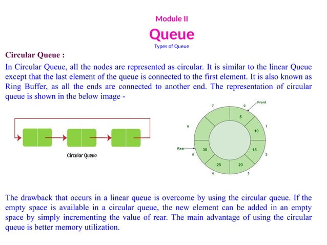 The Queue in Data structure and algorithm | PPT