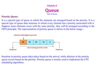 Module II
Queue
Types of Queue
Priority Queue:
It is a special type of queue in which the elements are arranged based on the priority. It is a
special type of queue data structure in which every element has a priority associated with it.
Suppose some elements occur with the same priority, they will be arranged according to the
FIFO principle. The representation of priority queue is shown in the below image -
Insertion in priority queue takes place based on the arrival, while deletion in the priority
queue occurs based on the priority. Priority queue is mainly used to implement the CPU
scheduling algorithms.
 