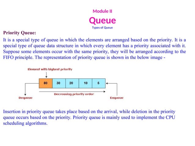 The Queue in Data structure and algorithm | PPT