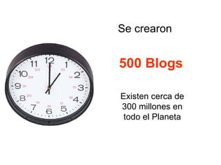 Se crearon Existen cerca de 300 millones en todo el Planeta 500 Blogs 