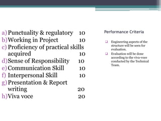 Performance Criteria
 Engineering aspects of the
structure will be seen for
evaluation.
 Evaluation will be done
according to the viva-voce
conducted by the Technical
Team.
a)Punctuality & regulatory 10
b)Working in Project 10
c) Proficiency of practical skills
acquired 10
d)Sense of Responsibility 10
e)Communication Skill 10
f) Interpersonal Skill 10
g)Presentation & Report
writing 20
h)Viva voce 20
 