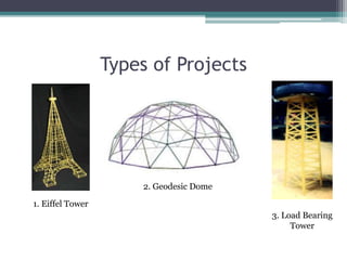 Types of Projects
1. Eiffel Tower
2. Geodesic Dome
3. Load Bearing
Tower
 