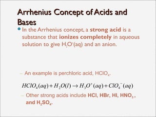 Diploma_I_Applied science(chemistry)U-III Acid & bases | PPT
