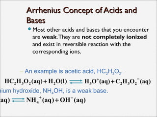 Diploma_I_Applied science(chemistry)U-III Acid & bases | PPT