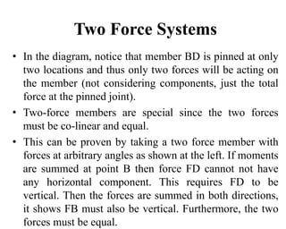 Diploma i em u ii forces and its effects | PPTX