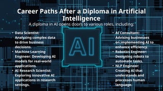 Diploma in Artificial Intelligence Your Pathway to a High-Demand Career ...
