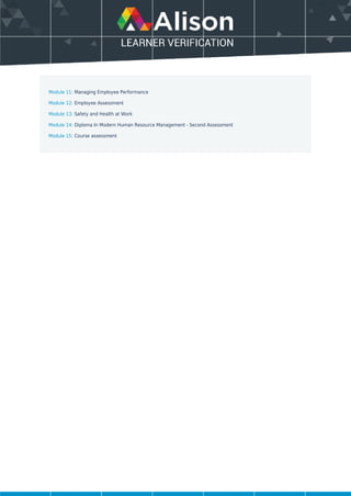 Diploma in Modern Human Resource Management Revised | PDF