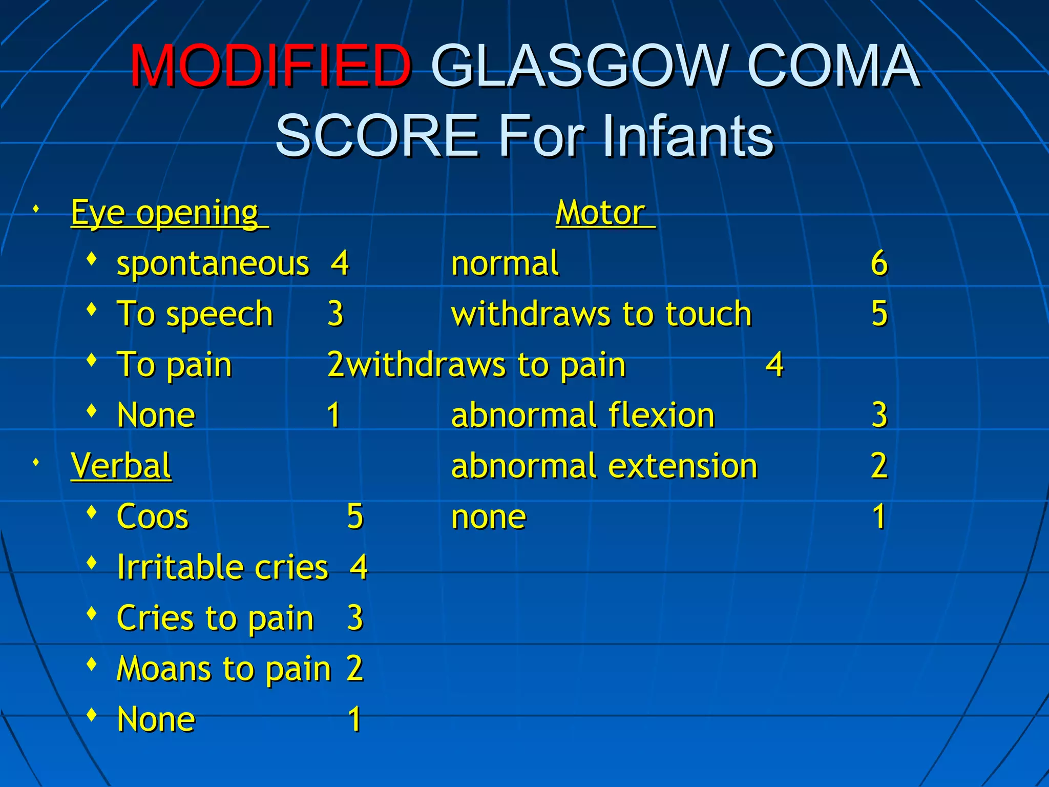MODIFIEDMODIFIED GLASGOW COMAGLASGOW COMA
SCORE For InfantsSCORE For Infants
 Eye openingEye opening MotorMotor
 spontaneous 4spontaneous 4 normalnormal 66
 To speech 3To speech 3 withdraws to touchwithdraws to touch 55
 To pain 2To pain 2withdraws to painwithdraws to pain 44
 NoneNone 11 abnormal flexionabnormal flexion 33
 VerbalVerbal abnormal extensionabnormal extension 22
 CoosCoos 55 nonenone 11
 Irritable cries 4Irritable cries 4
 Cries to painCries to pain 33
 Moans to painMoans to pain 22
 NoneNone 11
 