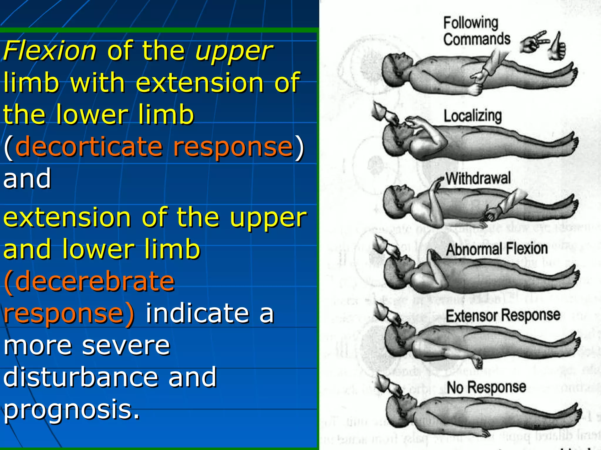 FlexionFlexion of theof the upperupper
limb with extension oflimb with extension of
the lower limbthe lower limb
((decorticate responsedecorticate response))
andand
extension of the upperextension of the upper
and lower limband lower limb
(decerebrate(decerebrate
response)response) indicate aindicate a
more severemore severe
disturbance anddisturbance and
prognosis.prognosis.
 