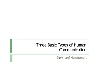 Three Basic Types of Human
Communication
Diploma of Management
 