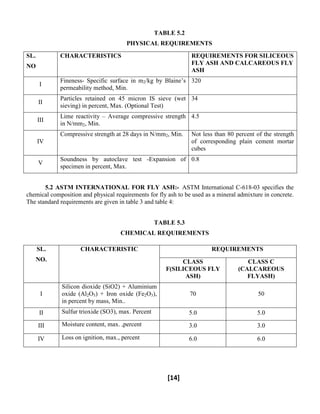 INVESTIGATION ON FLY ASH AS A PARTIAL CEMENT REPLACEMENT IN CONCRETE | PDF