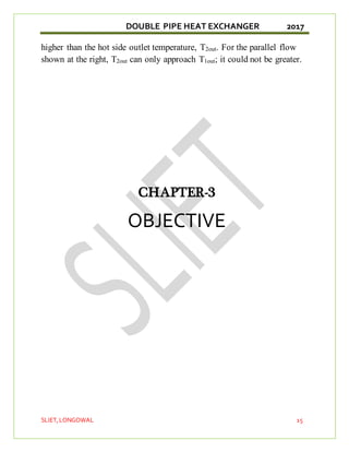 DOUBLE PIPE HEAT EXCHANGER 2017
SLIET,LONGOWAL 15
higher than the hot side outlet temperature, T2out. For the parallel flow
shown at the right, T2out can only approach T1out; it could not be greater.
CHAPTER-3
OBJECTIVE
 