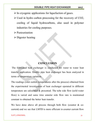 DOUBLE PIPE HEAT EXCHANGER 2017
SLIET,LONGOWAL 31
 In cryogenic applications for liquefaction of gases.
 Used in hydro carbon processing for the recovery of CO2,
cooling of liquid hydrocarbons, also used in polymer
industries for cooling purposes.
 Pasteurization
 Digester heating
CONCLUSION
The fabricated heat exchanger is conducted for water to water heat
transfer application. Double pipe heat exchanger has been analyzed in
terms of temperature variation.
The readings (inlet outlets temperatures after the process) obtained from
the experimental investigation of heat exchanger operated in different
temperature are calculated & presented. The tube side flow (cold water
flow) is varied and same time annular side flow rate is maintained
constant to obtained the better heat transfer.
We have done above all process through both flow (counter & co-
current) and we see that LMTD is more efficient in counter current flow
 