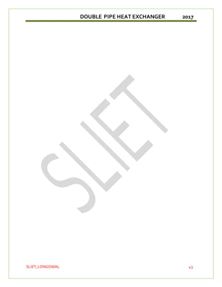 DOUBLE PIPE HEAT EXCHANGER 2017
SLIET,LONGOWAL 43
 