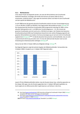 12



3.2.1   Marktvolumen
Unter diesem Punkt soll dargestellt werden, wie stark die Wirtschaftskrise den Einzelhandel
tatsächlich beeinflusst. Verweigern die Kunden den Konsum und sparen lieber für die zu
erwartenden „Schlechte Zeiten“? Was sagen die konkreten Zahlen und Fakten für den Einzelhandel
und dort speziell die Möbelbranche?

Im Jahr 2008 konnte der gesamte deutsche Einzelhandel zunächst mit einer Umsatzsteigerung von
1.1% von 395 Mrd. € (2007) auf 399 Mrd. € der beginnenden Wirtschaftkrise trotzen (Anhang 7)⁽⁸⁾.
Der Hauptverband des Deutschen Einzelhandels (HDE) prognostiziert allerdings für 2009 in seiner
aktuellen Stellungnahme vom 1. Juli 2009 einen Umsatzrückgang von – 2 %. Der Umsatz des
gesamten Einzelhandels wird sich somit auf ca. 392 Mrd.€ verringern. Der Präsident des Deutschen
Einzelhandelsverband (HDE) Josef Sanktjohanser bezeichnet einen solchen Rückgang angesichts der
gesamten Wirtschaftskrise als moderat. Die Konsumverweigerung sei real noch nicht im Einzelhandel
angekommen(Anhang 5,6)⁽⁹⁾⁽;:⁾. Er lobt die deutschen Konsumenten und Einzelhändler, dass sie nicht
in pessimistische Stimmung versunken seien. Für das Jahr 2010 wird die Situation stark von der
Entwicklung der Arbeitslosenzahlen abhängen (Anhang 5)⁽⁹⁾.

Ebenso hat der HDE im Frühjahr 2009 seine Mitglieder befragt. Anhang 7⁽⁸⁾.

Das folgende Diagramm zeigt die konkrete Angaben der Möbeleinzelhändler. Sie beurteilen das
2.Halbjahr 2008 im Vergleich zum 2. Halbjahr 2007 folgendermaßen:




                                                                                ⁽⁸⁾

Jeweils 37% der Möbeleinzelhändler denken, dass die Situation besser bzw. schlechter geworden sei.
Die übrigen 26% sagen, dass die Situation gegenüber dem 2. Halbjahr 2007 gleich geblieben sei.
Somit ergibt sich ein differenziertes Bild: Es gibt Gewinner und Verlierer in der Krise.

_________________________________________________________________________________

    (8) Kein Autor/www.einzelhandel.de/ HDE Konjunkturumfrage des Einzelhandel Frühjahr 2009/ Anhang 7
         komplette PDF-Datei auf der Homepage zum downloaden
    (9) Kein Autor/ http://www.focus.de/politik/weitere-meldungen/konjunktur-gelassenheit-trotz-krise-
         html/ Düsseldorf 1.7.2009/ Anhang 5
    (10) Kein Autor/ http://www.einzelhandel.de/ Düsseldorf 1.Juli 2009/ Anhang 6
 