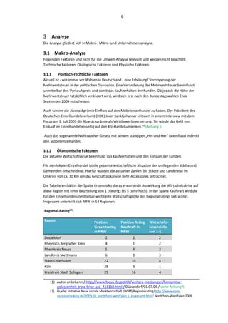 6



3 Analyse
Die Analyse gliedert sich in Makro-, Mikro- und Unternehmensanalyse.

3.1 Makro-Analyse
Folgenden Faktoren sind nicht für die Umwelt-Analyse relevant und werden nicht beachtet:
Technische Faktoren, Ökologische Faktoren und Physische Faktoren.

3.1.1     Politisch-rechtliche Faktoren
Aktuell ist - wie immer vor Wahlen in Deutschland - eine Erhöhung/ Verringerung der
Mehrwertsteuer in der politischen Diskussion. Eine Veränderung der Mehrwertsteuer beeinflusst
unmittelbar den Verkaufspreis und somit das Kaufverhalten der Kunden. Ob jedoch die Höhe der
Mehrwertsteuer tatsächlich verändert wird, wird sich erst nach den Bundestagswahlen Ende
September 2009 entscheiden.

Auch scheint die Abwrackprämie Einfluss auf den Möbeleinzelhandel zu haben. Der Präsident des
Deutschen Einzelhandelsverband (HDE) Josef Sanktjohanser kritisiert in einem Interview mit dem
Focus am 1. Juli 2009 die Abwrackprämie als Wettbewerbsverzerrung: Sie würde das Geld von
Einkauf im Einzelhandel einseitig auf den Kfz-Handel umlenken.⁽;⁾ (Anhang 5)

Auch das sogenannte Nichtraucher-Gesetz mit seinem ständigen „Hin-und-Her“ beeinflusst indirekt
den Möbeleinzelhandel.

3.1.2 Ökonomische Faktoren
Die aktuelle Wirtschaftskrise beeinflusst das Kaufverhalten und den Konsum der Kunden.

Für den lokalen Einzelhandel ist die gesamte wirtschaftliche Situation der umliegenden Städte und
Gemeinden entscheidend. Hierfür wurden die aktuellen Zahlen der Städte und Landkreise im
Umkreis von ca. 30 Km um das Geschäftslokal von Behr-Accessoires betrachtet.

Die Tabelle enthält in der Spalte Krisenrisiko die zu erwartende Auswirkung der Wirtschaftskrise auf
diese Region mit einer Beurteilung von 1 (niedrig) bis 5 (sehr hoch). In der Spalte Kaufkraft wird die
für den Einzelhandel unmittelbar wichtigste Wirtschaftsgröße des Regionalratings betrachtet.
Insgesamt unterteilt sich NRW in 54 Regionen.

Regional-Rating⁽²⁾:

Region                           Position          Position Rating   Wirtschafts-
                                 Gesamtrating      Kaufkraft in      krisenrisiko
                                 in NRW            NRW               von 1-5
Düsseldorf                               2                 2                2
Rheinisch Bergischer Kreis               4                 1                2
Rheinkreis Neuss                         5                 4                3
Landkreis Mettmann                       6                 3                3
Stadt Leverkusen                        22                10                4
 Köln                                   28               9                1
 Kreisfreie Stadt Solingen              29              16                4
__________________________________________________________________________________
     (1) Autor unbekannt/ http://www.focus.de/politik/weitere-meldungen/konjunktur-
          gelassenheit-trotz-krise_aid_413110.html / Düsseldorf/01.07.09 / siehe Anhang 5
    (2) Quelle: Initiative Neue soziale Marktwirtschaft (INSM) Regionalrating/http://www.insm-
        regionalranking.de/2009_bl_nordrhein-westfalen_i_insgesamt.html/ Nordrhein-Westfalen 2009
 