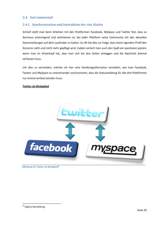 Künstlervermarktung und Präsentation im Bereich Social Media/Social Networks