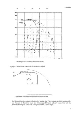 Diplomarbeit Sicherheitsbank