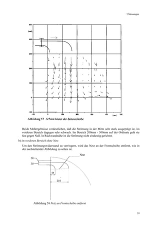 Diplomarbeit Sicherheitsbank
