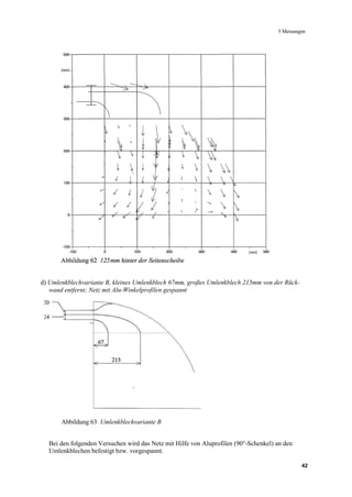 Diplomarbeit Sicherheitsbank