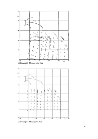 Diplomarbeit Sicherheitsbank