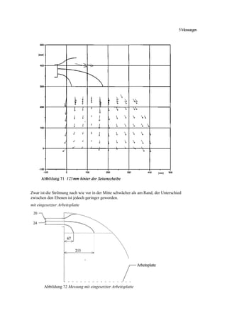 Diplomarbeit Sicherheitsbank