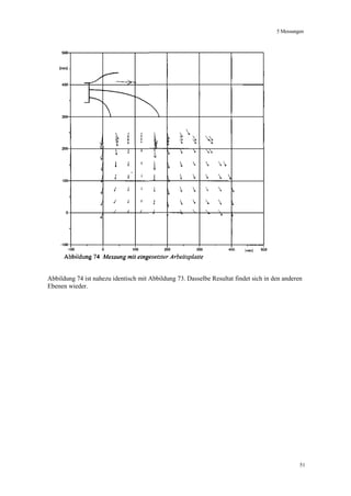 Diplomarbeit Sicherheitsbank