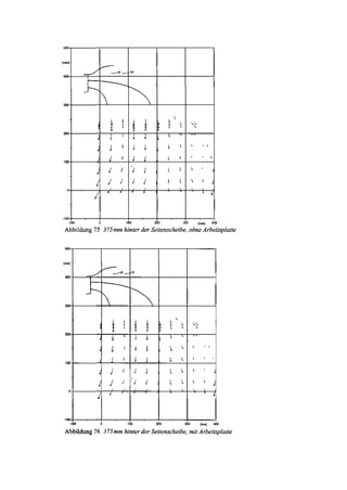 Diplomarbeit Sicherheitsbank