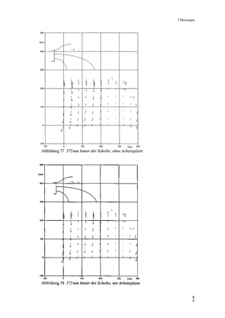 Diplomarbeit Sicherheitsbank