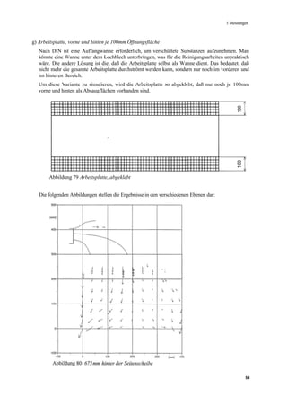 Diplomarbeit Sicherheitsbank