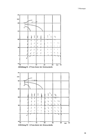 Diplomarbeit Sicherheitsbank