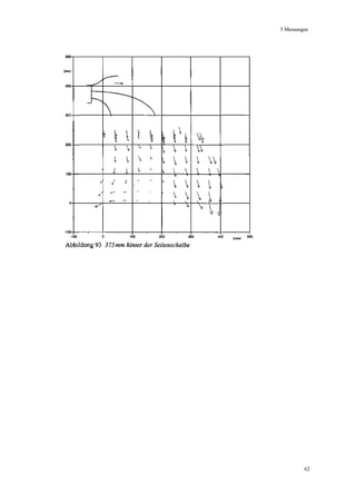 Diplomarbeit Sicherheitsbank