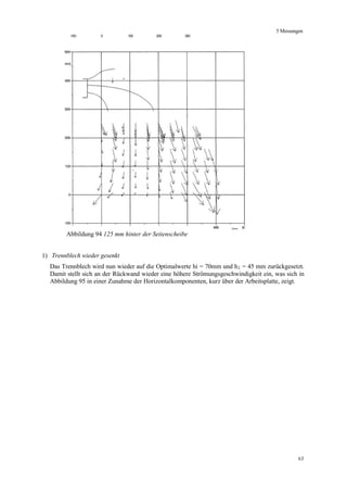 Diplomarbeit Sicherheitsbank