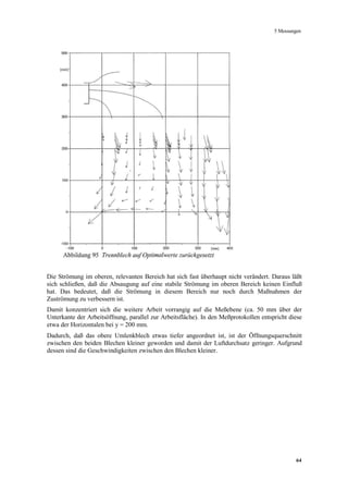 Diplomarbeit Sicherheitsbank