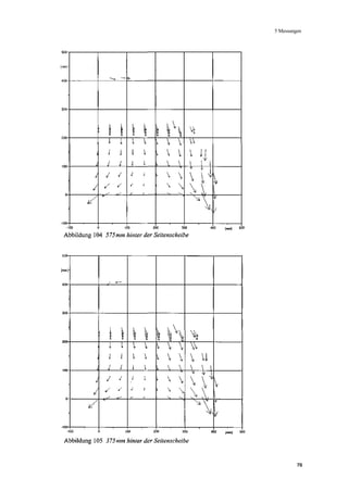 Diplomarbeit Sicherheitsbank