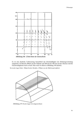 Diplomarbeit Sicherheitsbank