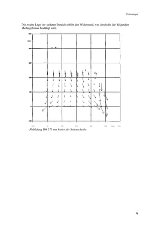 Diplomarbeit Sicherheitsbank