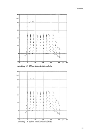 Diplomarbeit Sicherheitsbank