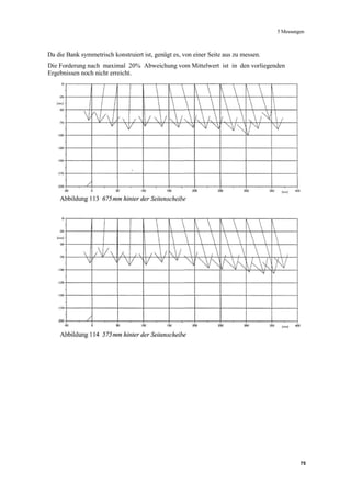 Diplomarbeit Sicherheitsbank