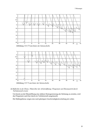 Diplomarbeit Sicherheitsbank