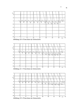 Diplomarbeit Sicherheitsbank
