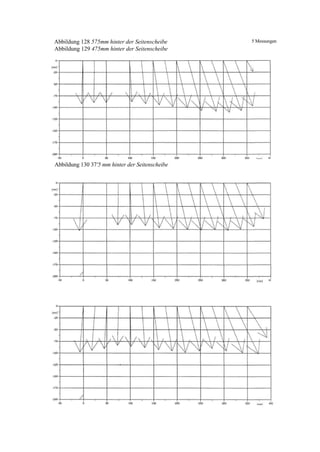 Diplomarbeit Sicherheitsbank
