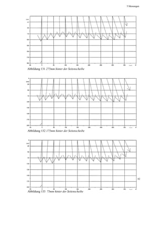 Diplomarbeit Sicherheitsbank
