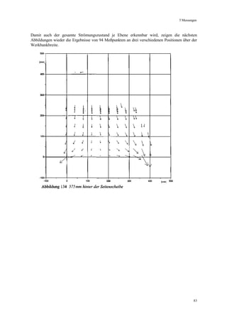 Diplomarbeit Sicherheitsbank