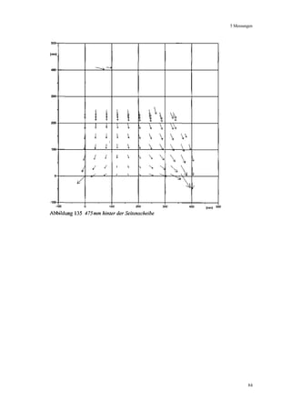 Diplomarbeit Sicherheitsbank